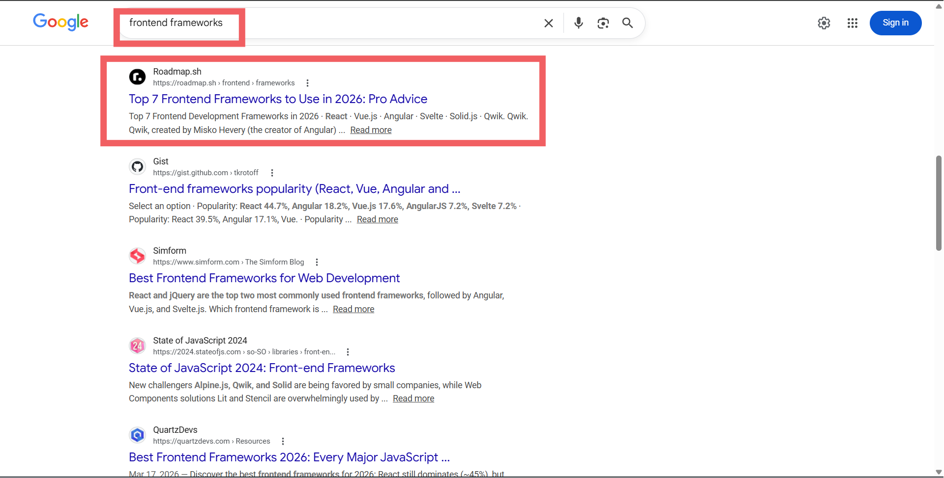Roadmap now ranks for spoke pages that target ‘frontend frameworks’ and ranks 1st position which has a search volume of 30k