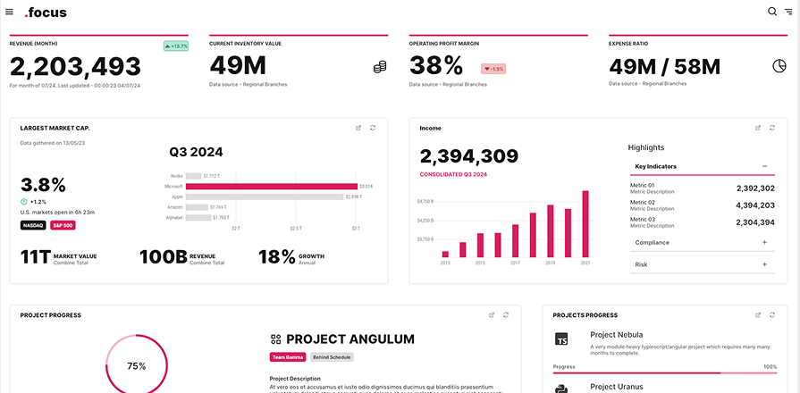 14. Focus UI Kit: An admin dashboard-focused UI kit demo preview