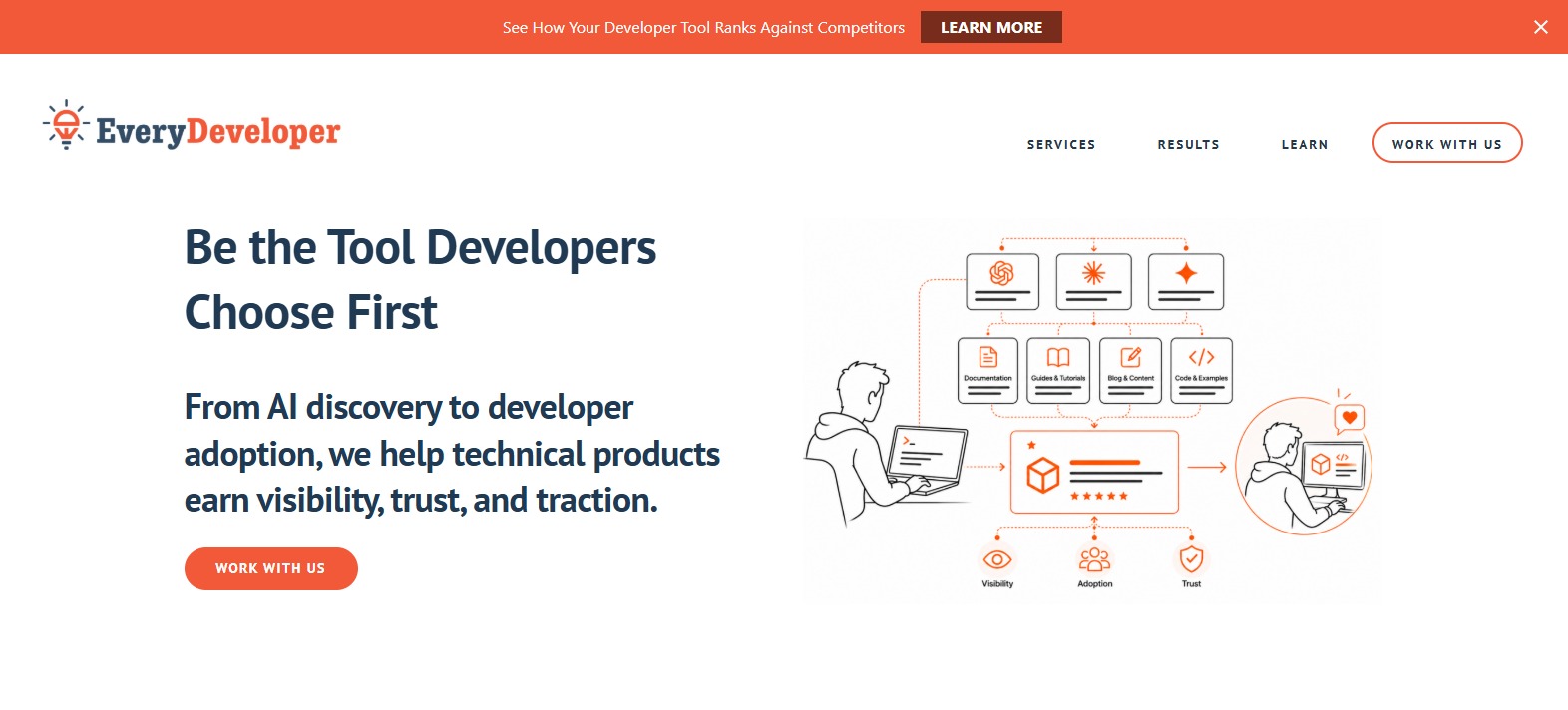 EveryDeveloper homepage