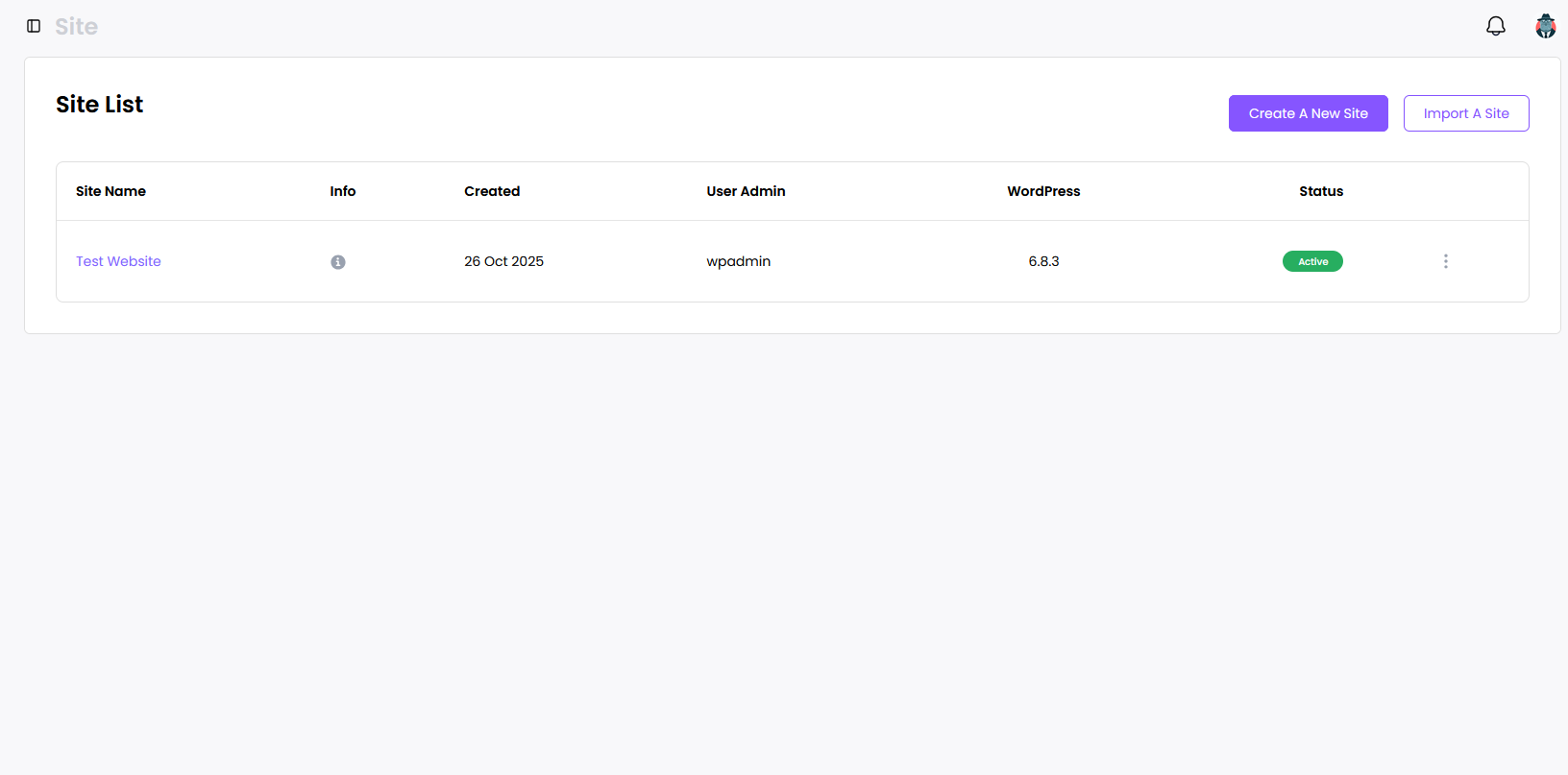 Site list