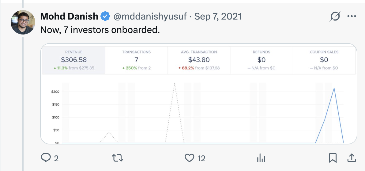 Solo Investors launch