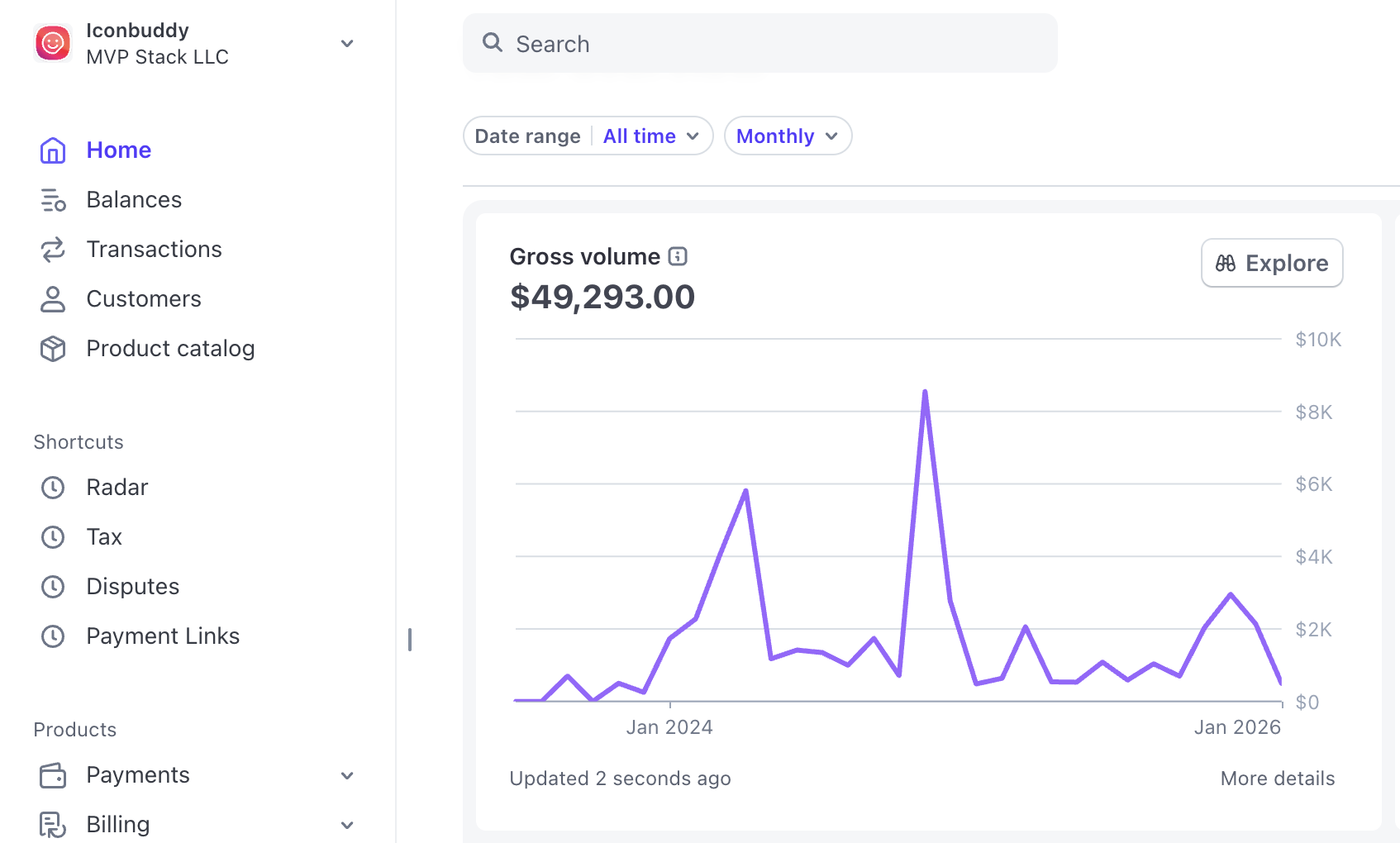 IconBuddy revenue