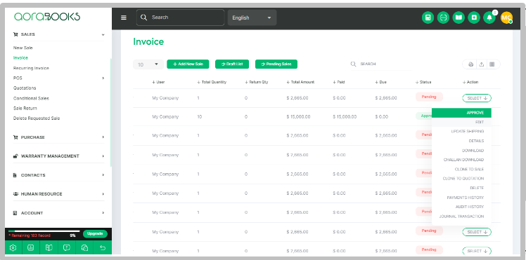 How to edit, approve, detail, and delete sales | Aorasoft HelpDesk