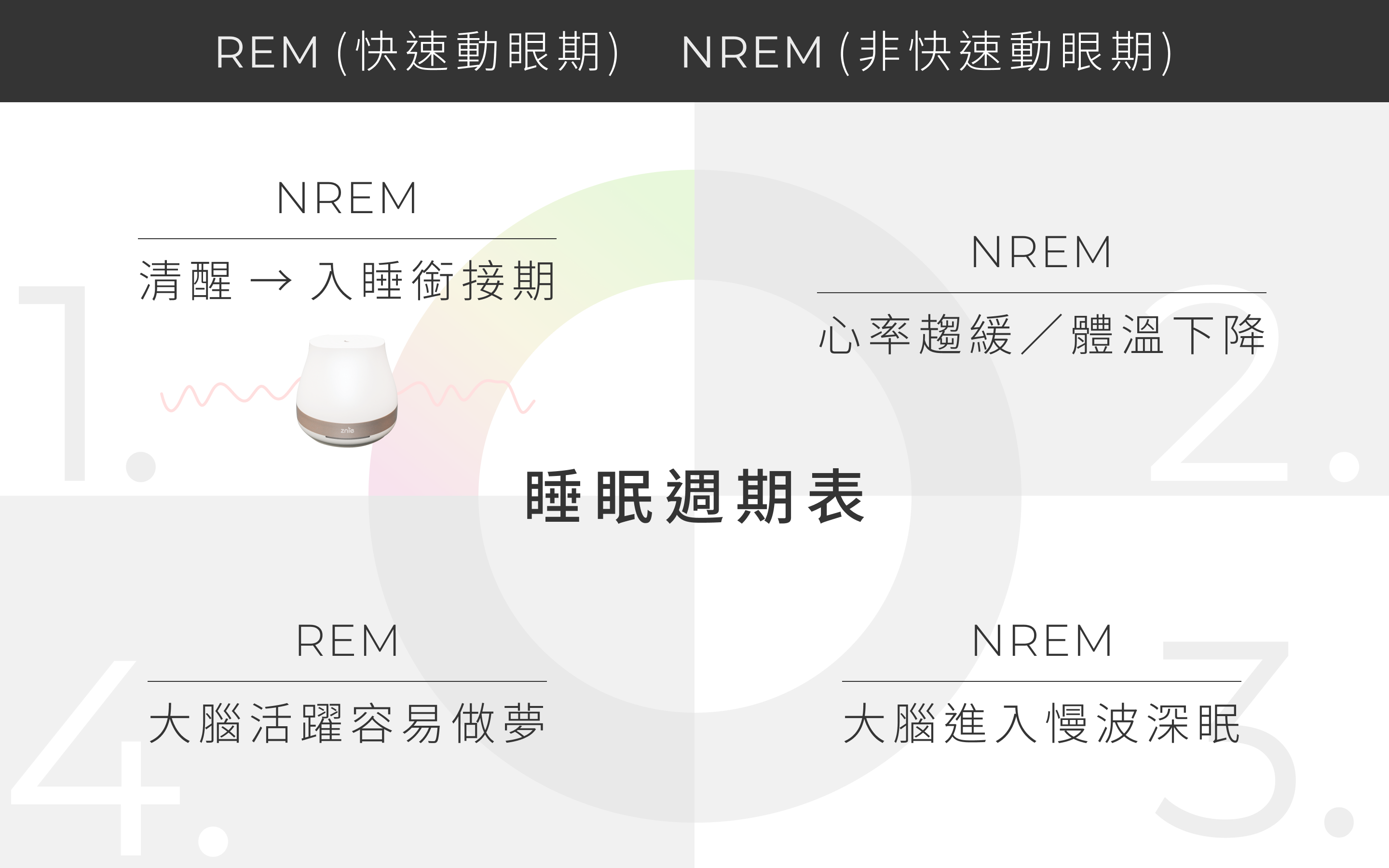 Znie 睡眠小精靈- 一起剁手