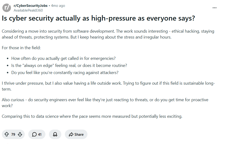 One of the ways we distribute client content is through seeding reddit conversations