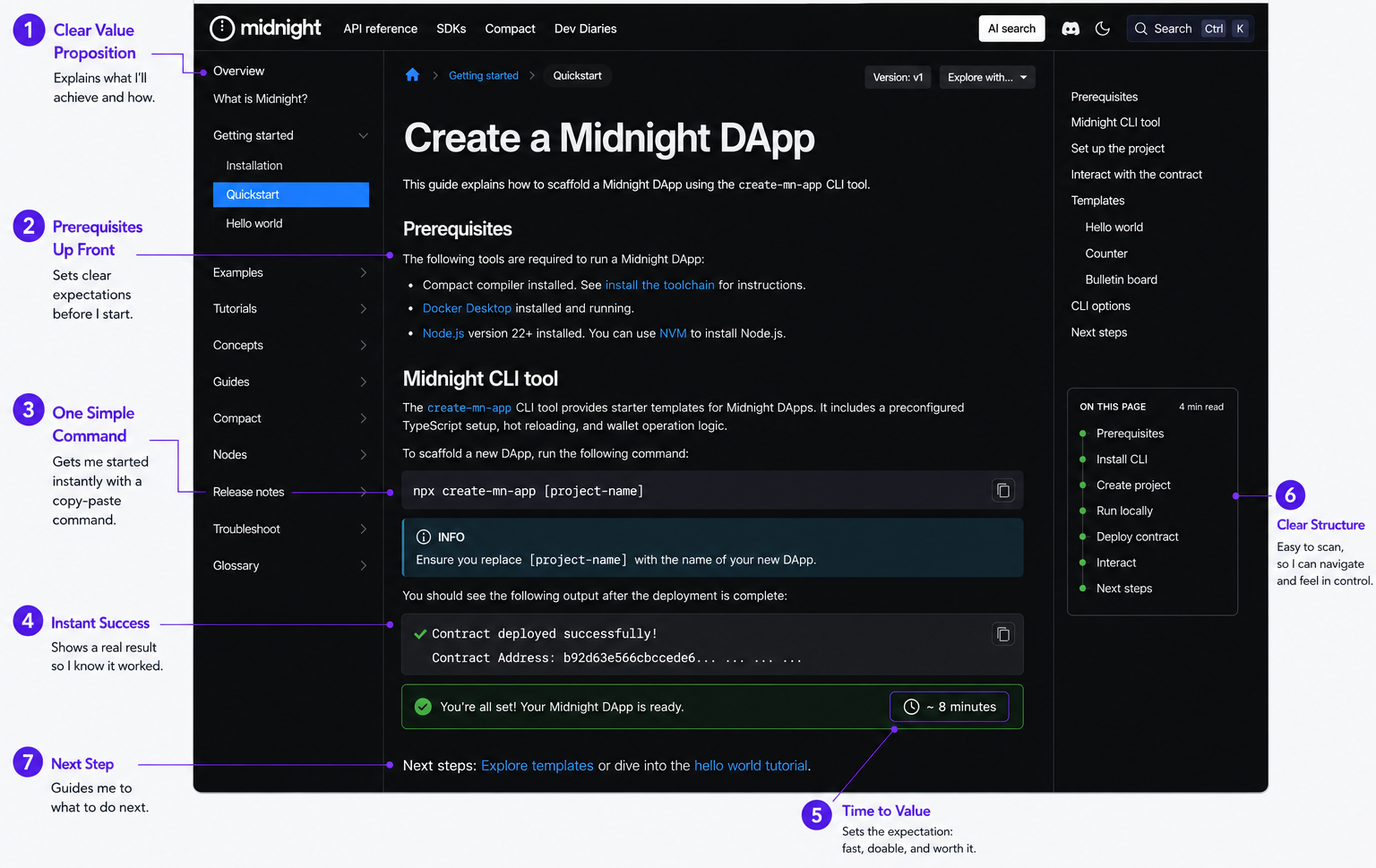 We helped build a quickstart page for Midnight Network