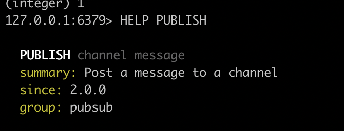 Help Publish