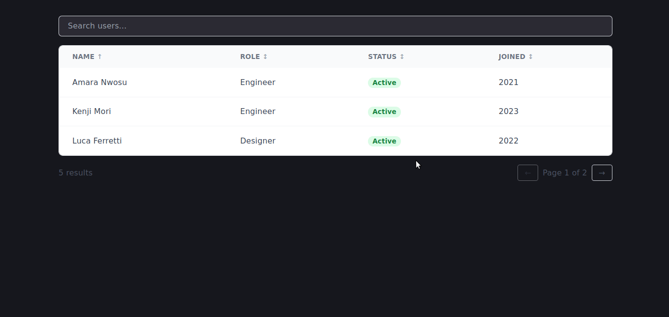 Table Layout Using The Headless Table Engine