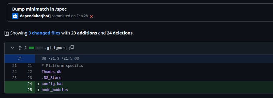 Altered Dependabot commit submitted via forced Git push to the Neutralinojs project from a compromised GitHub account