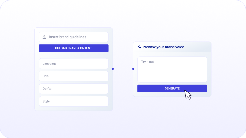Dotdigital's AI guidelines