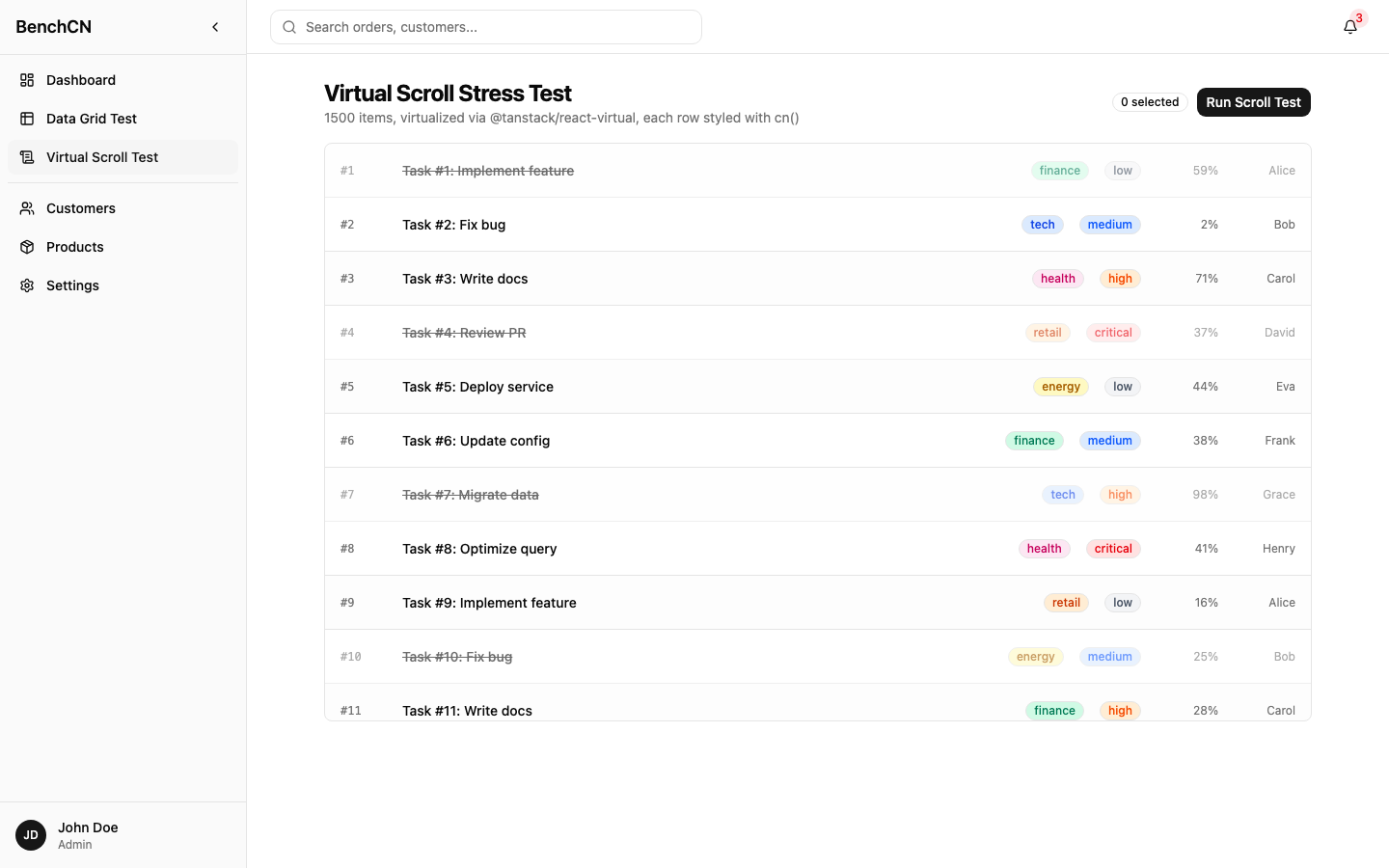 The virtual scroll stress test: 1,500 items virtualized with @tanstack/react-virtual, each row styled with cn()