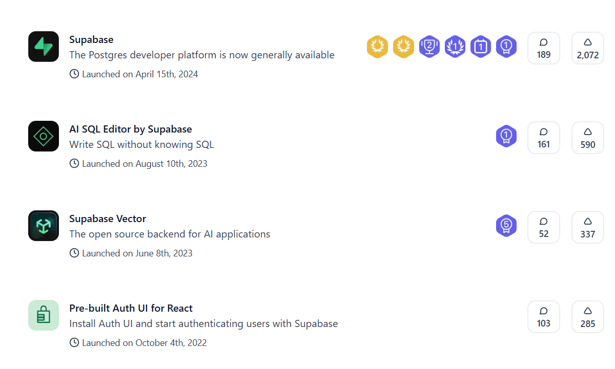 Supabase creating momentum with every launch.